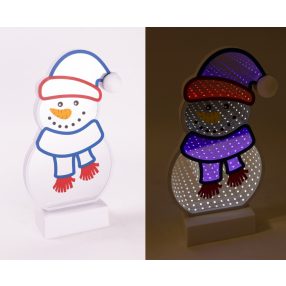 LED HÓEMBER KÉK SAPKÁBAN ÉS SÁLBAN